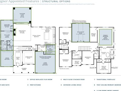 3813 Bengal Stripe Way #4