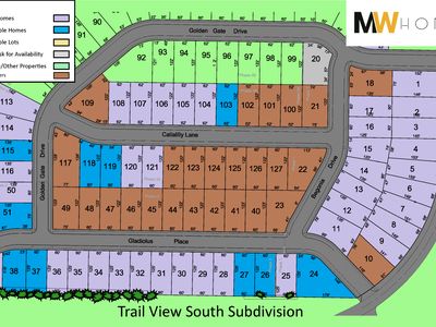 Cassia Plan, Trail View South