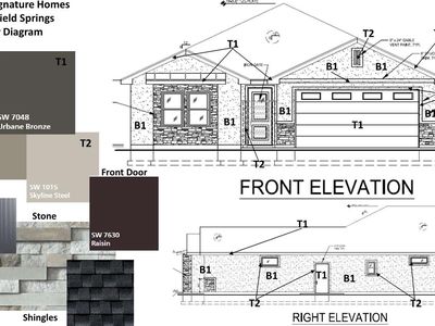 Property at 410 S Radiator Way, Boise, ID