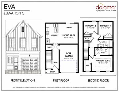 1145 Appian Crossing 101 Pne