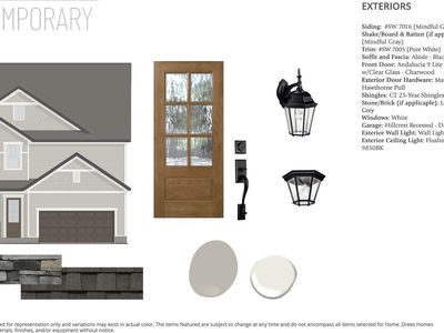 1223 Shallow Spring Dr