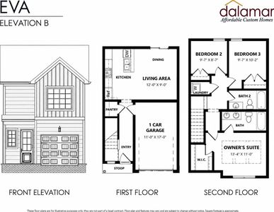 1145 Appian Crossing Way #506
