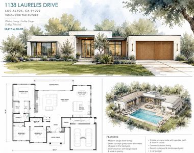 1138 Laureles Dr