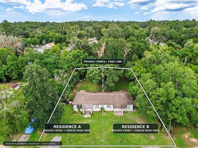 Property at 1135 NE 9TH AVENUE, Ocala, FL
