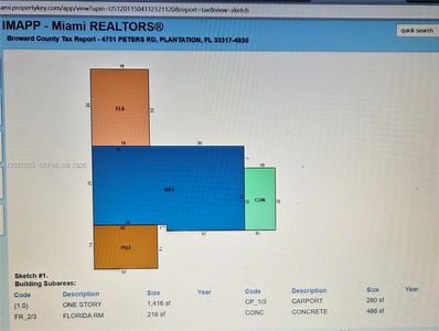 Property at 4751 Peters Rd, Plantation, FL