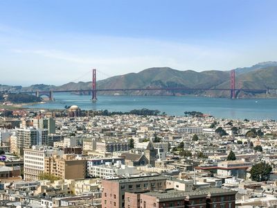 1200 California St UNIT 20B