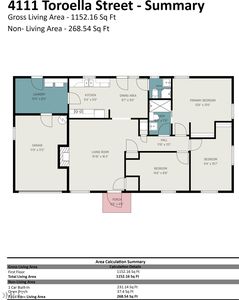 Property at 4111 Toroella St, Durham, NC