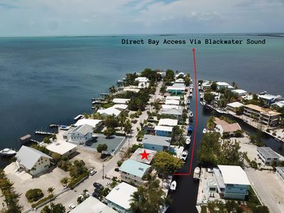 31 South Dr
