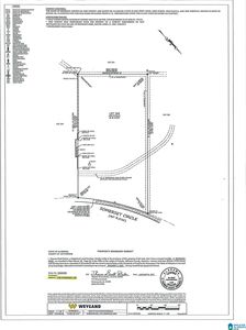 1705 Somerset Circle Mountain Brk