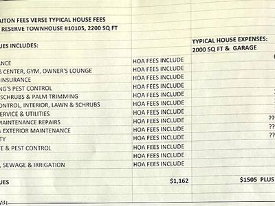 8700 Front Beach Rd #10105