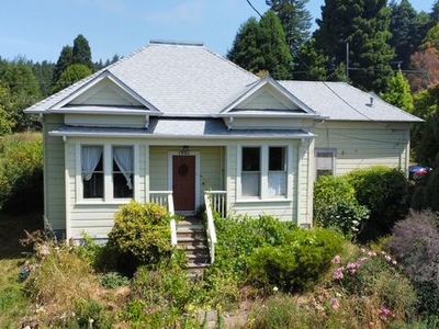 1901 Glendale Dr