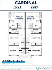 The Cardinal Plan, Scattered Homes in Charlotte