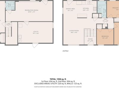 4039 Sewall Dr SW
