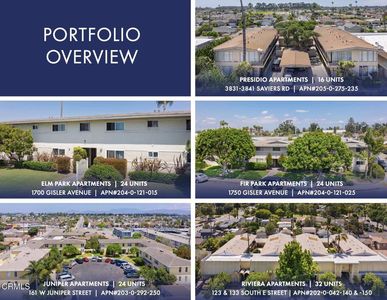 5 Property Portfolio UNIT 120