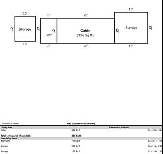 2439 Lindsey Dr