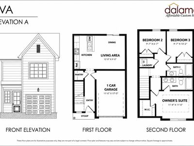 1145 Appian Crossing 101 Pne
