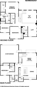 Newman Plan, Flora at The Arboretum