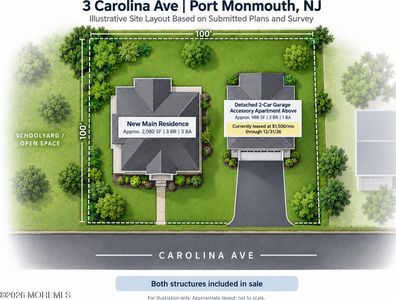 3 Carolina Avenue