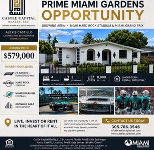 1251 NW 190th St