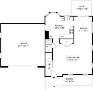 Property image 3