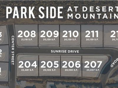 Property at 201 N Sunrise Dr, Toquerville, UT