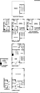 Soho Plan, Cityscape at Parkdale