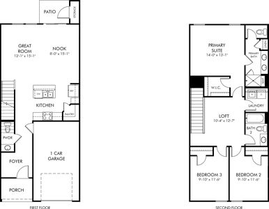 Amber Plan, Hawkins Meadows