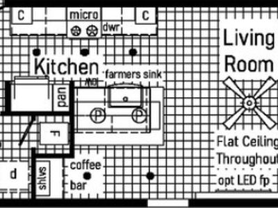 LIM 254 Fairview Manor Plan, FairView Manor