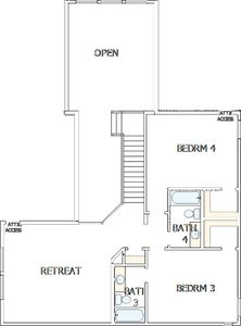Saga Plan, Treeline