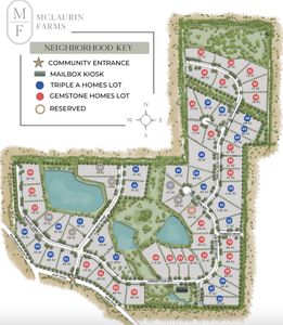 Aiden Daniel Plan, McLaurin Farms