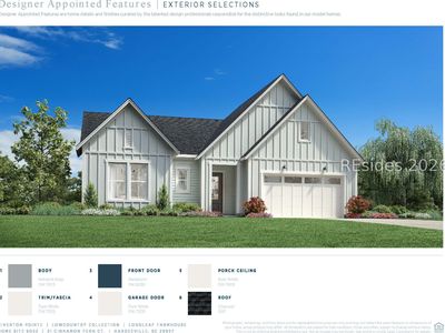 31 Cinnamon Fern Ct