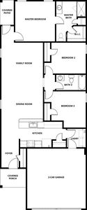 Cedar Plan, Sherman Heights