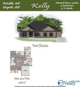 Kelly Plan Sweetgrass Grv