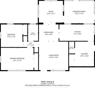 1148 FERNWOOD DRIVE