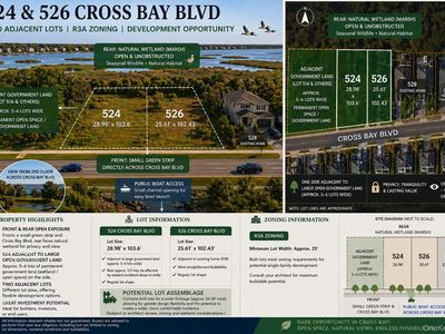 526/524 Cross Bay Boulevard